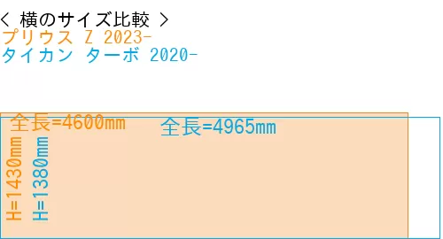 #プリウス Z 2023- + タイカン ターボ 2020-